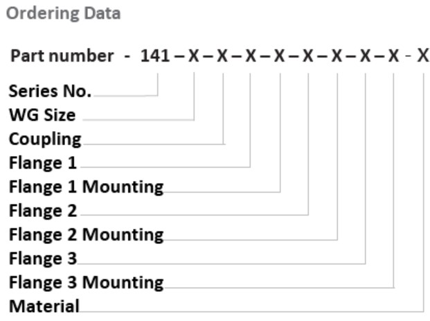 s141_ordering_information