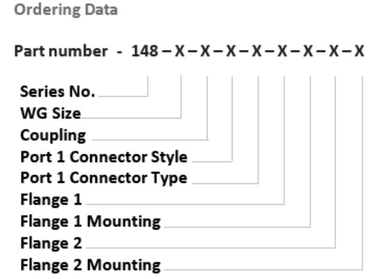 s148_ordering_information