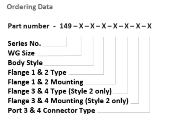 s149_ordering_information
