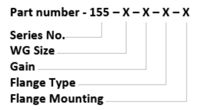 s155_ordering_information